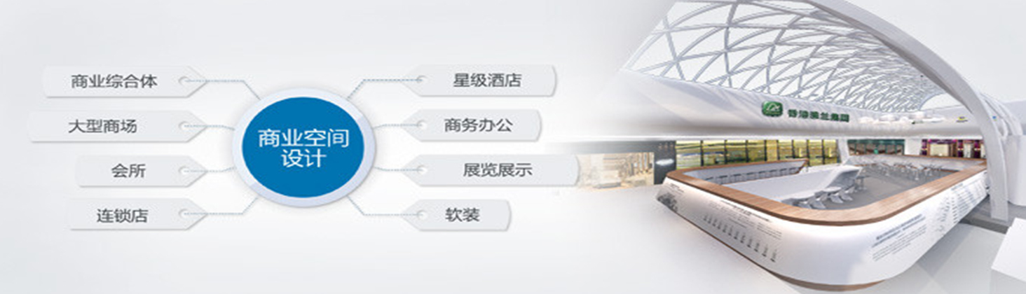 概述